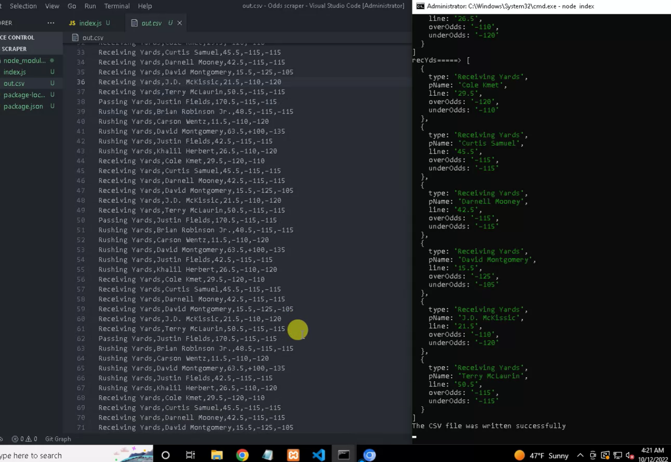 Web Scrapping project